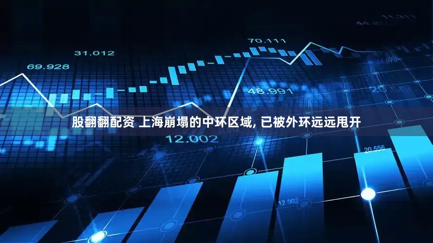 股翻翻配资 上海崩塌的中环区域, 已被外环远远甩开