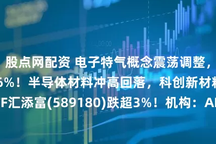 股点网配资 电子特气概念震荡调整，中船特气跌超16%！半导体材料冲高回落，科创新材料ETF汇添富(589180)跌超3%！机构：AI通胀正传导至材料端